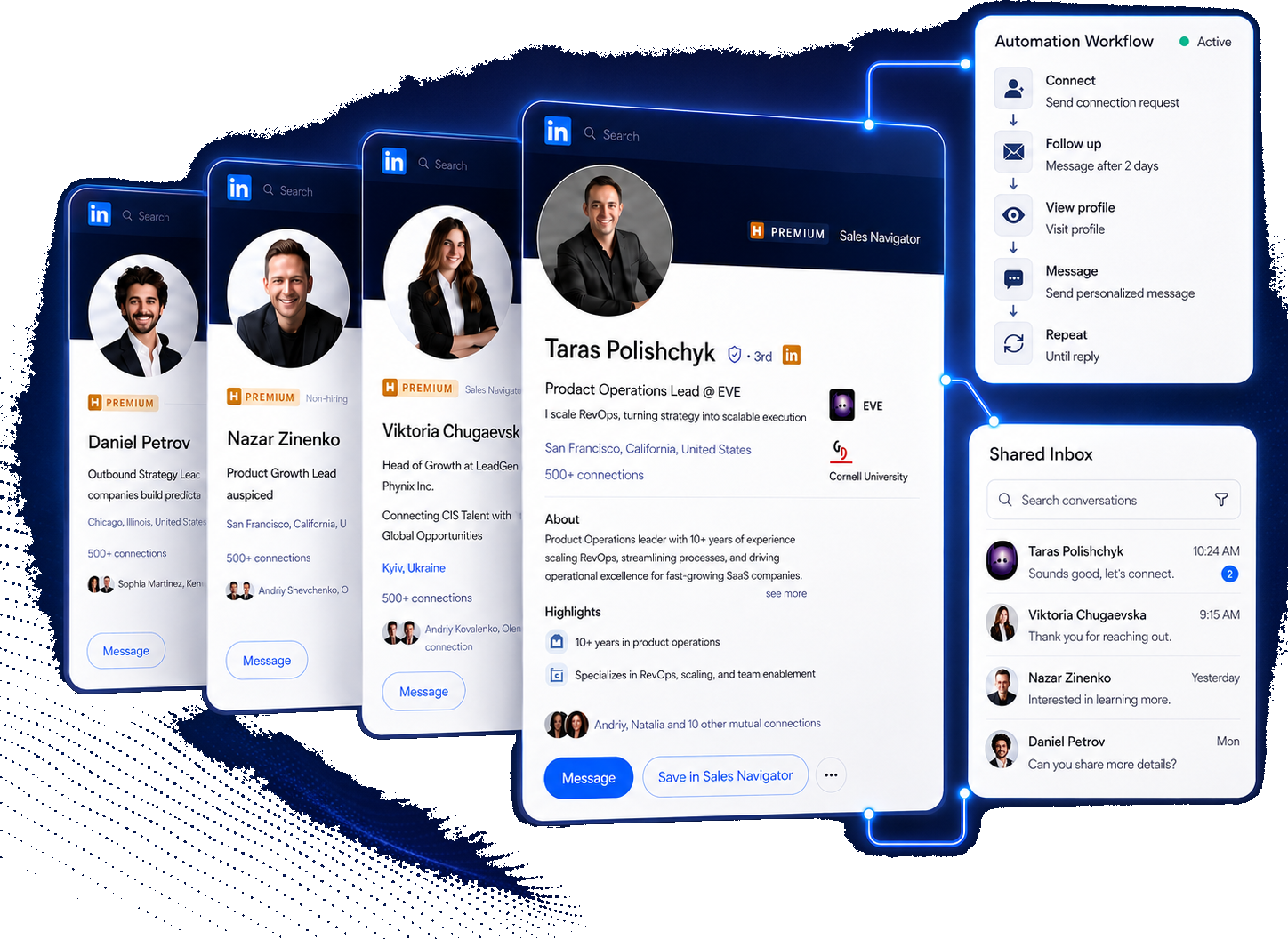Flusso LinkedIn infrastructure — verified accounts, automation workflow and shared inbox